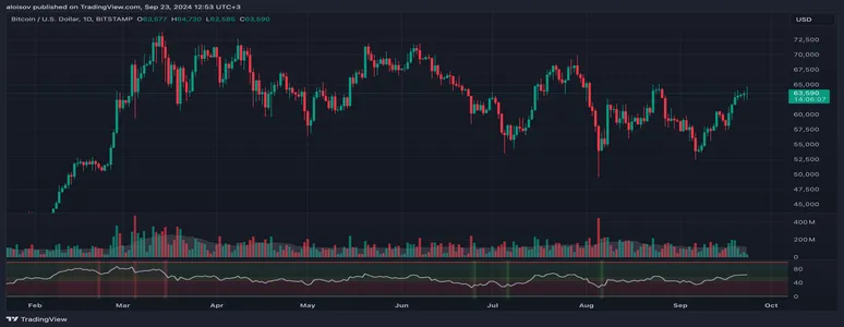 QCP Capital: неожиданный поворот Камалы Харрис может стать драйвером роста криптовалют